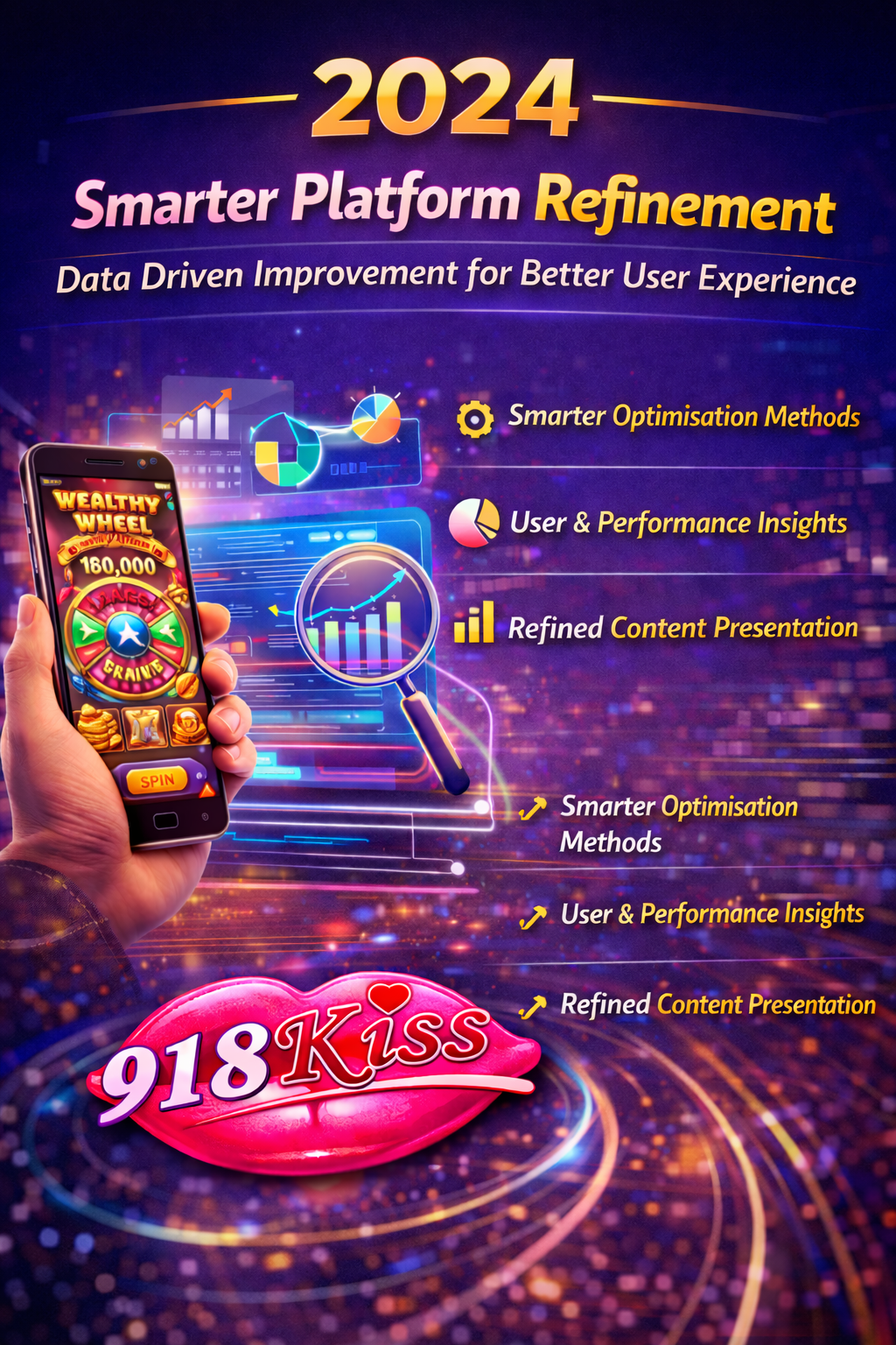 2024 Smarter Platform Refinement
