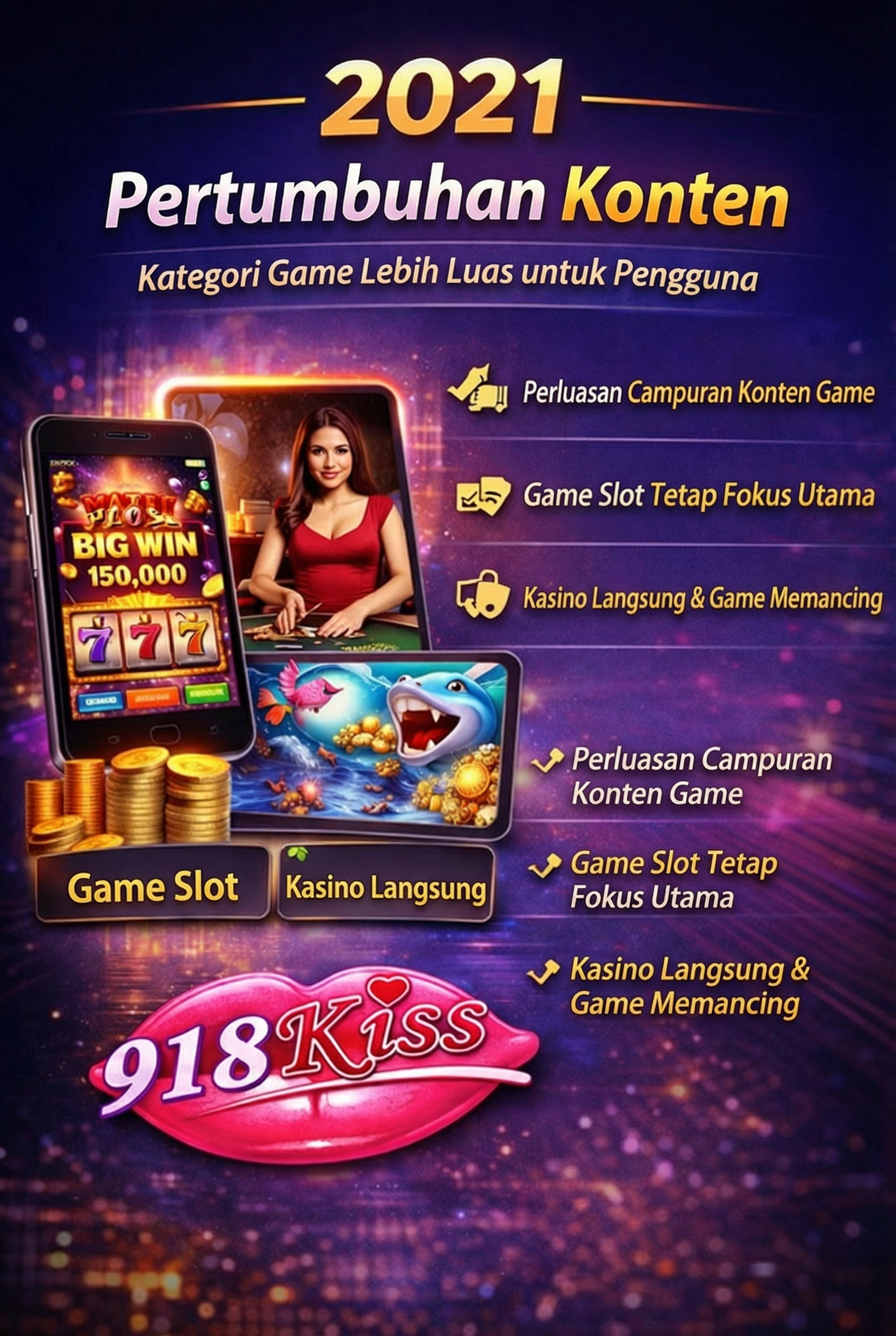 2021 Perluasan Konten Hiburan