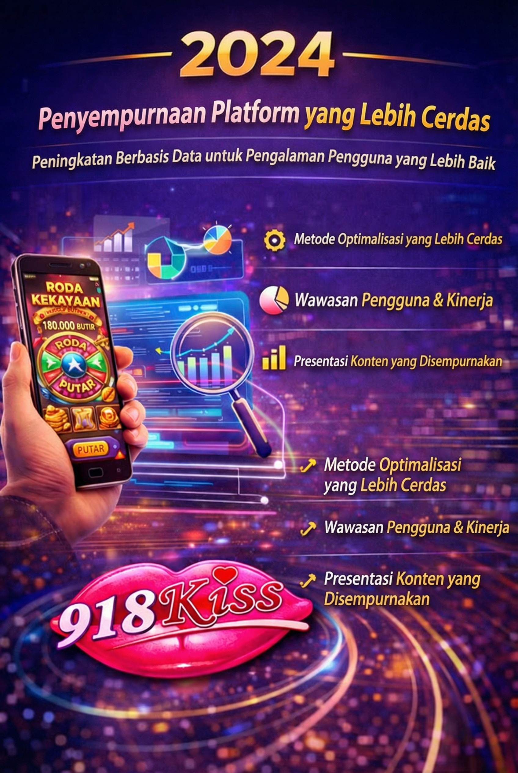 2024 Optimalisasi Cerdas Platform