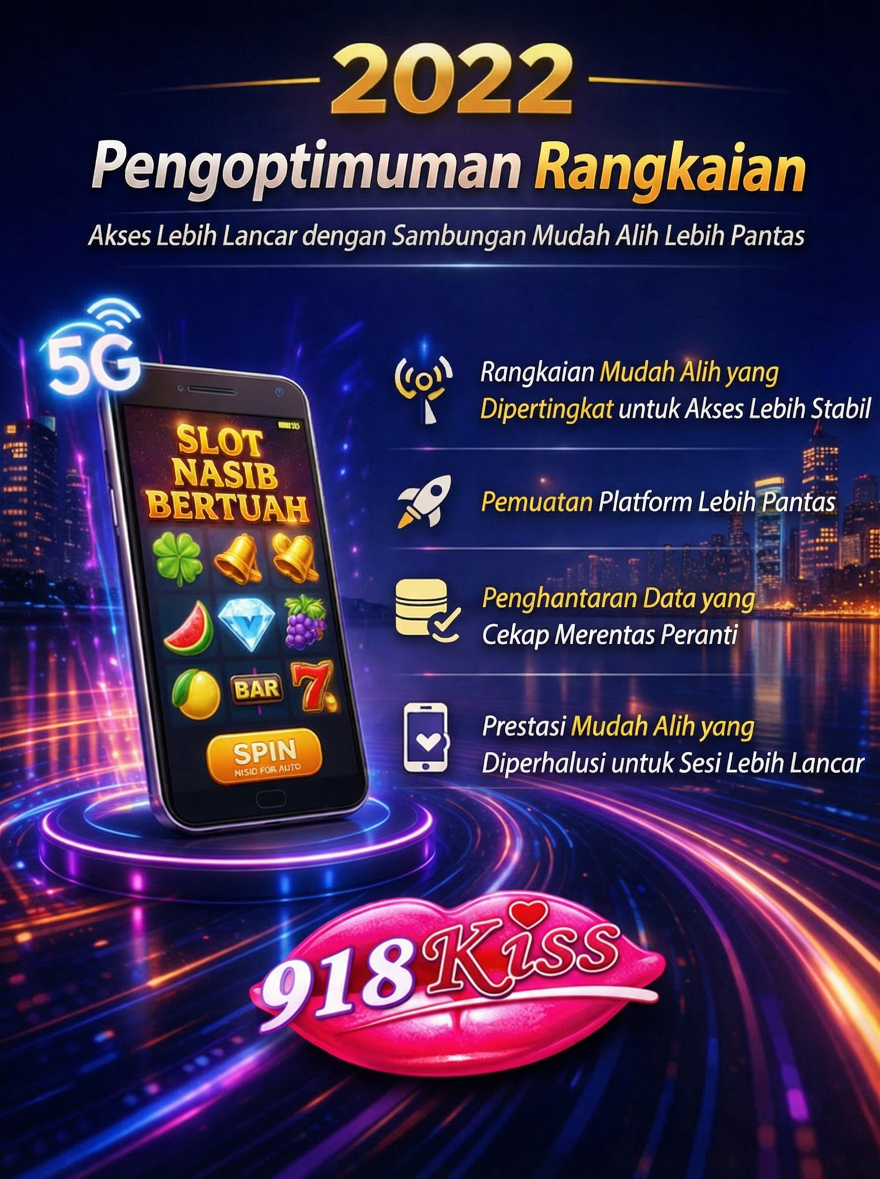 2022 Peningkatan Pengalaman Rangkaian