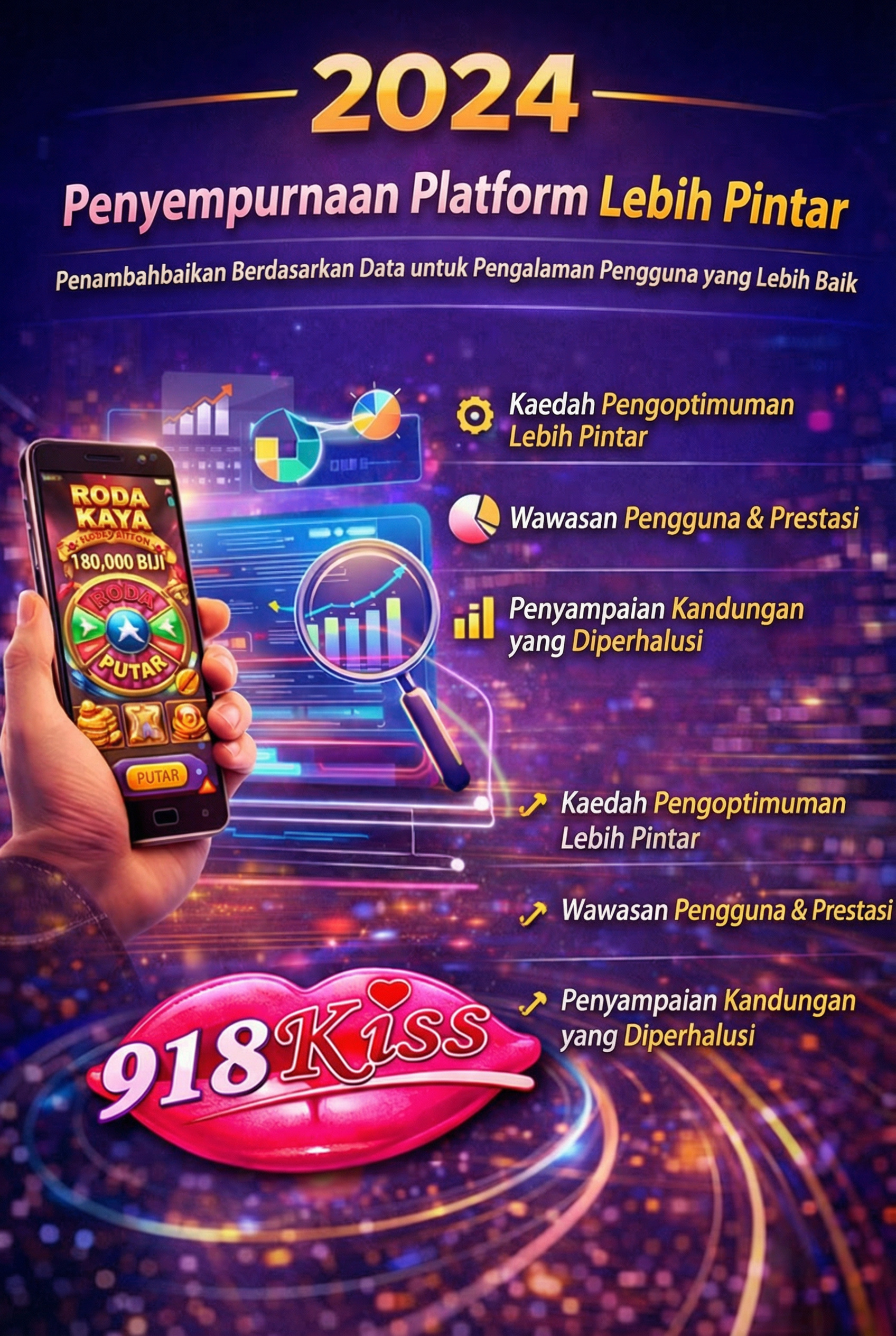2024 Pengoptimuman Pintar Platform