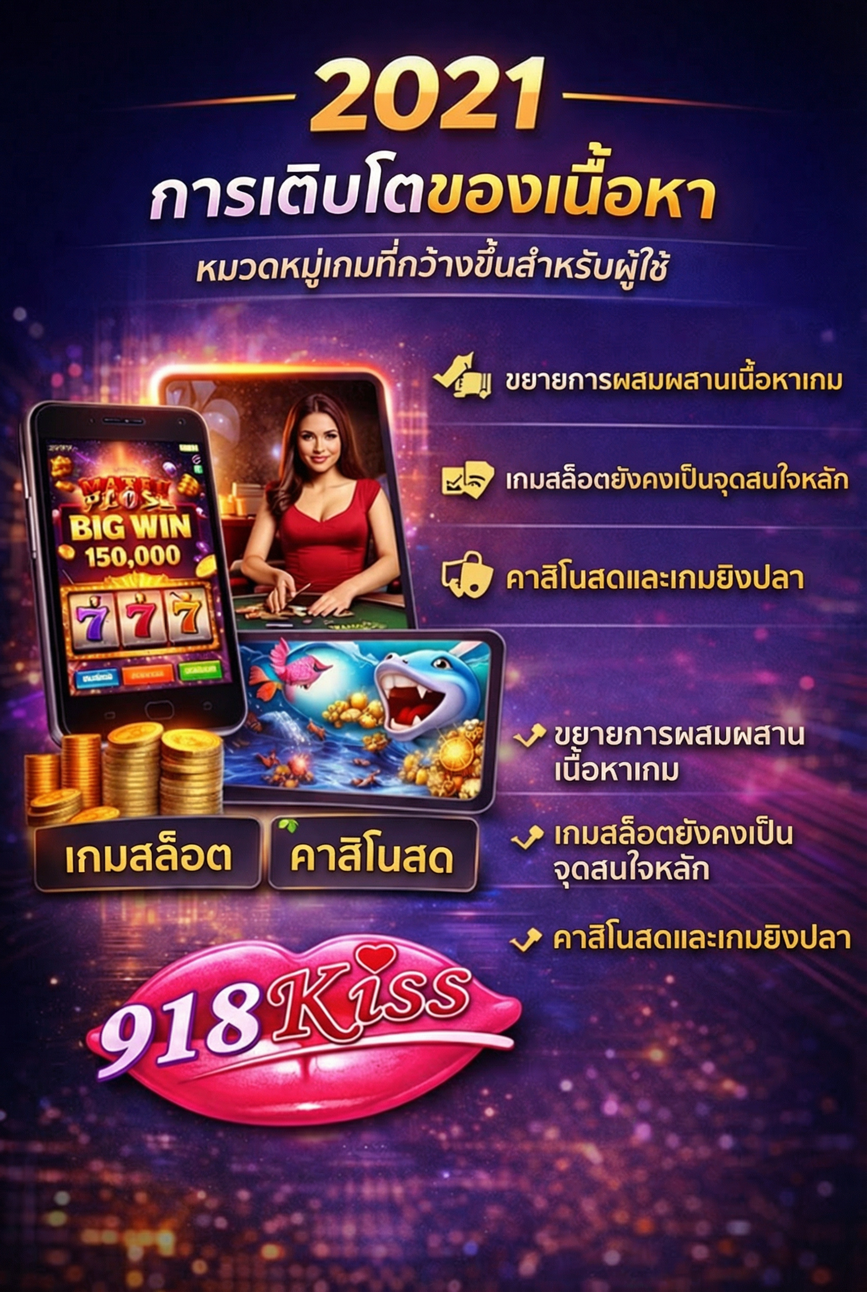 2021 การขยายเนื้อหาความบันเทิง