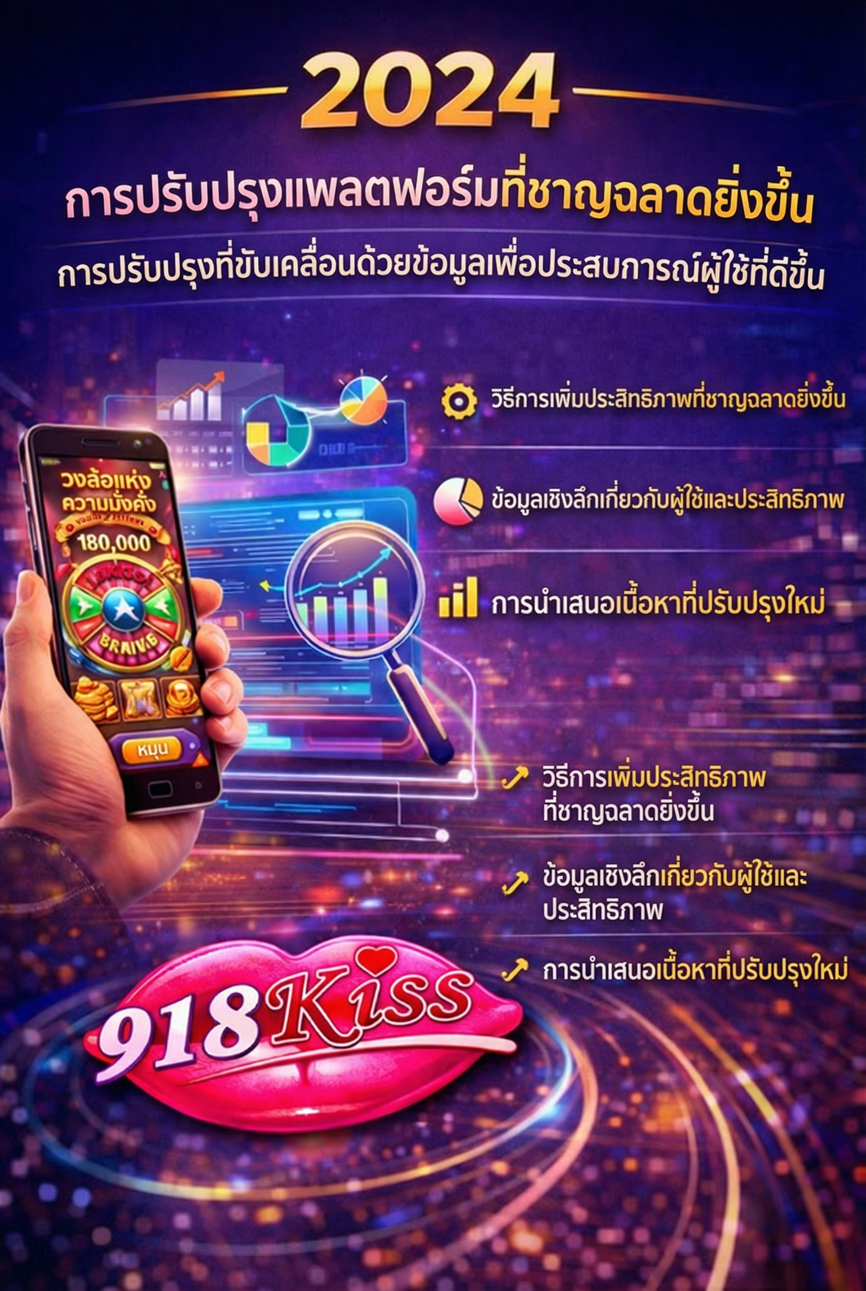 2024 การเพิ่มประสิทธิภาพแพลตฟอร์มอัจฉริยะ