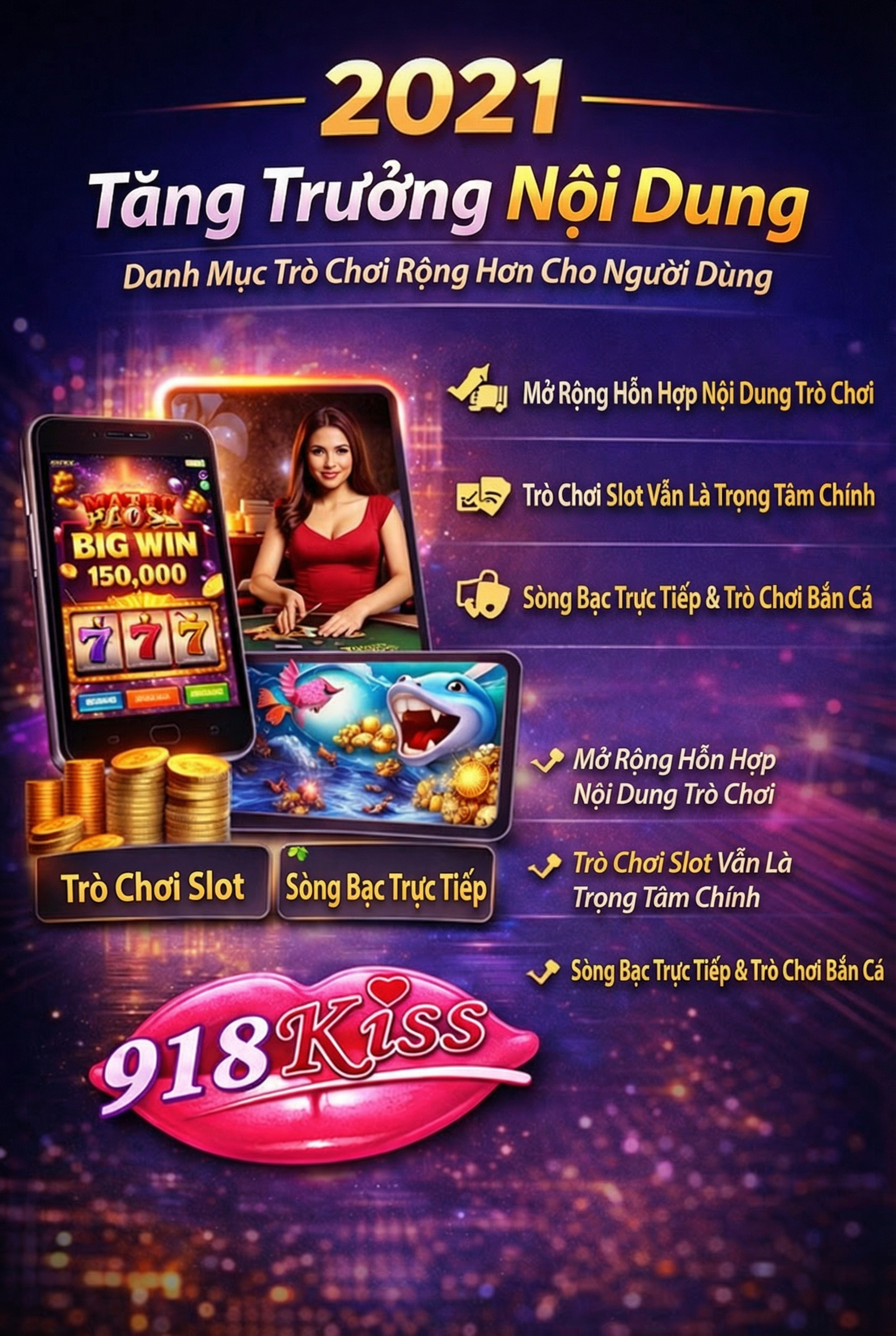 2021 Mở Rộng Nội Dung Giải Trí