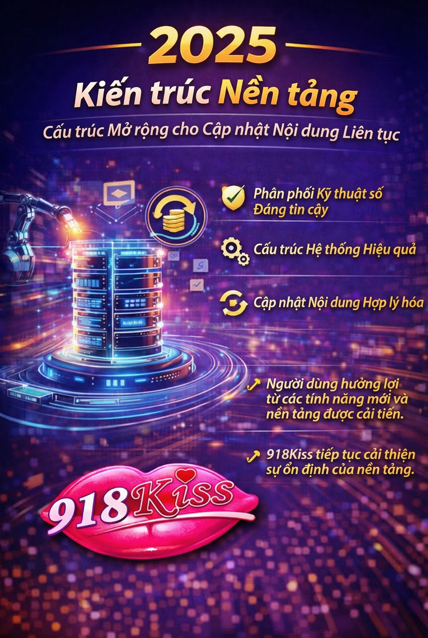 2025 Nâng Cấp Kiến Trúc Nền Tảng
