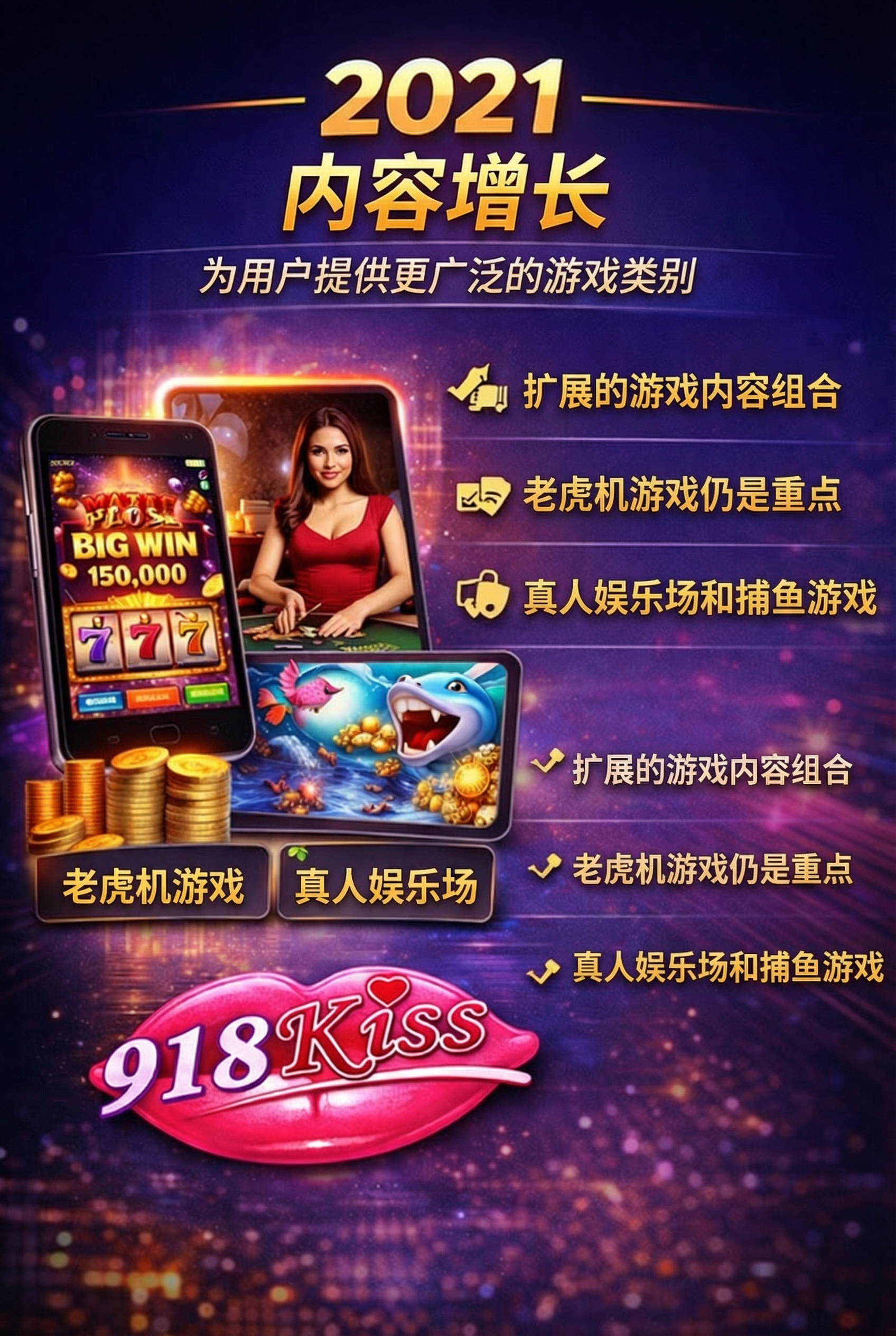 2021 娱乐内容扩展
